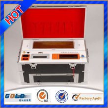 Transformer Winding Resistance Tester (GDZC Series)